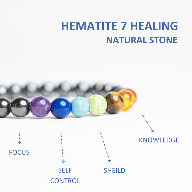 Focus Shield Hematite 7 Natural Stone Bracelet For Focus | Self Control | Knowledge